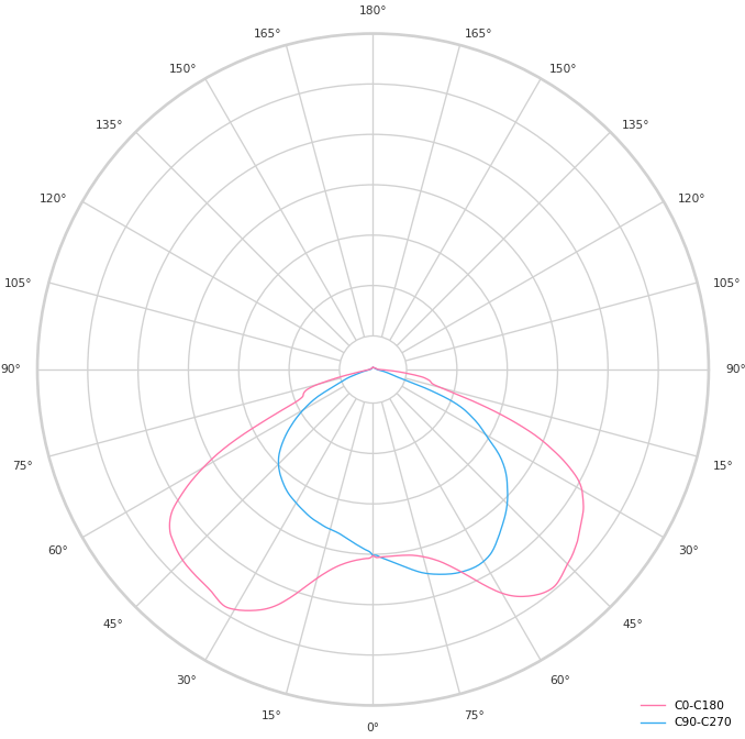 product.polar.curve.image,1