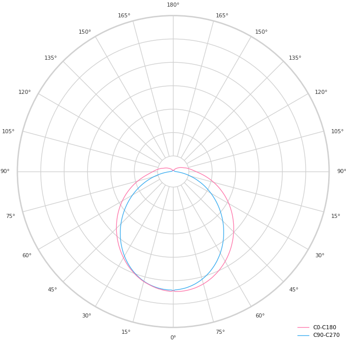 product.polar.curve.image,10