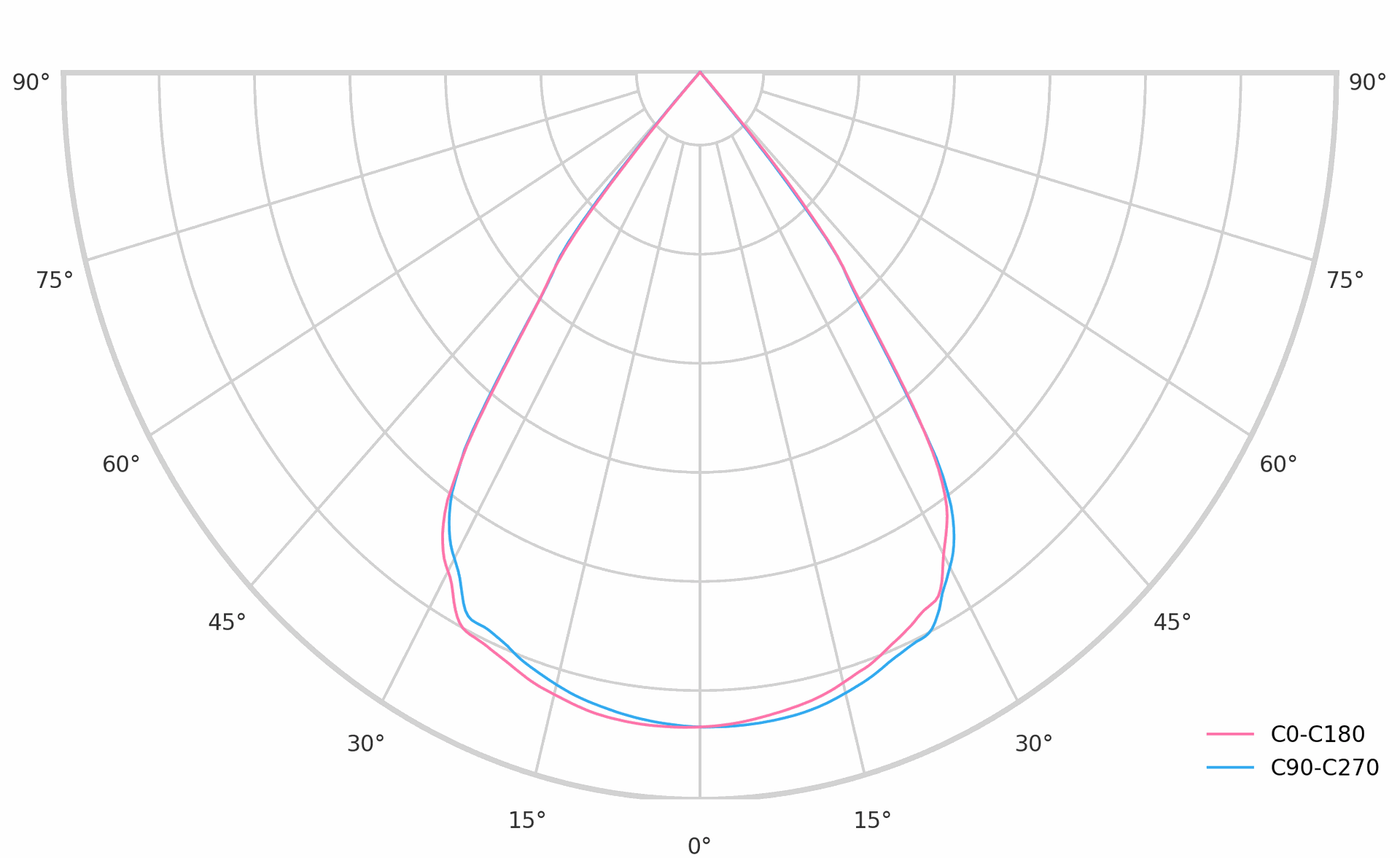 product.polar.curve.image,102