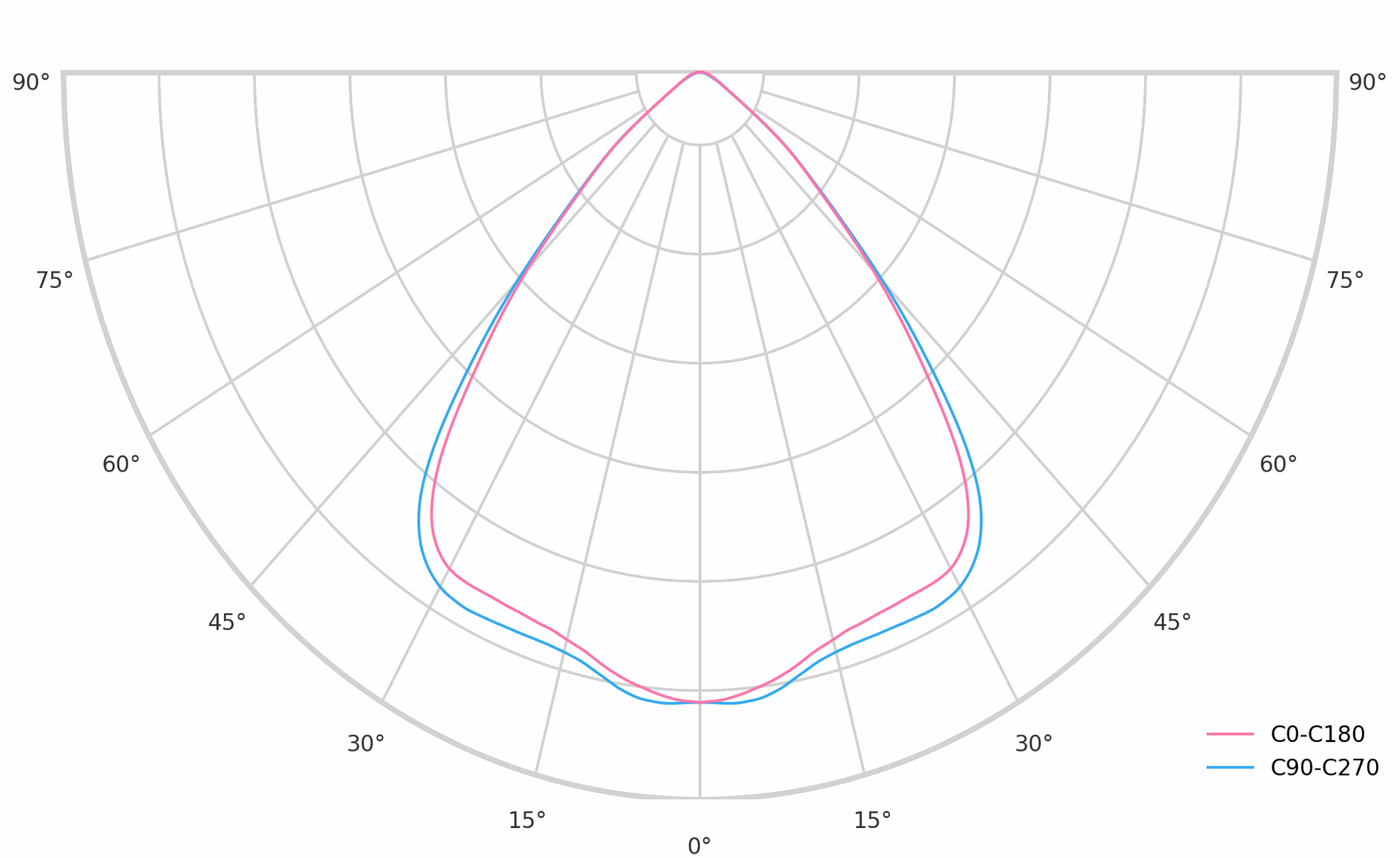 product.polar.curve.image,116