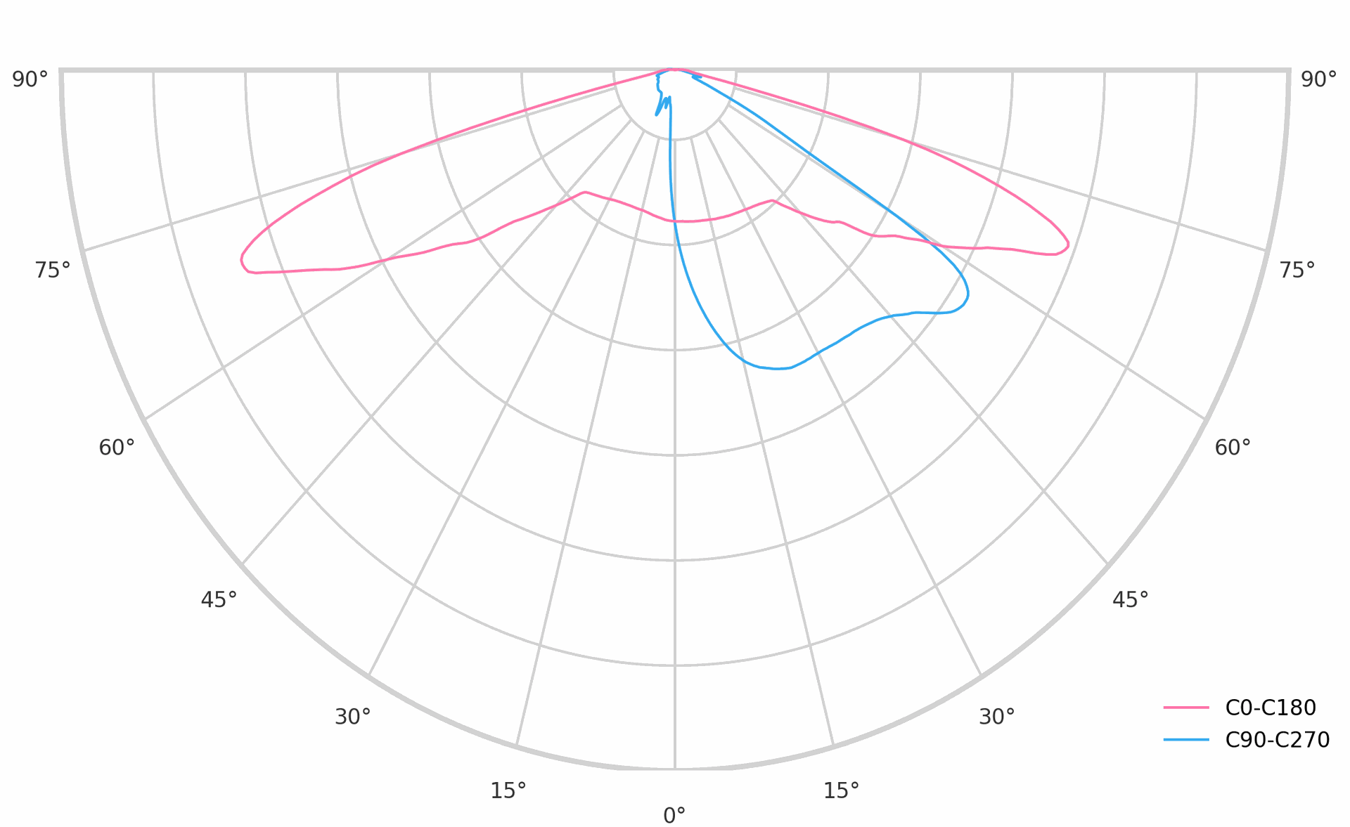 product.polar.curve.image,154