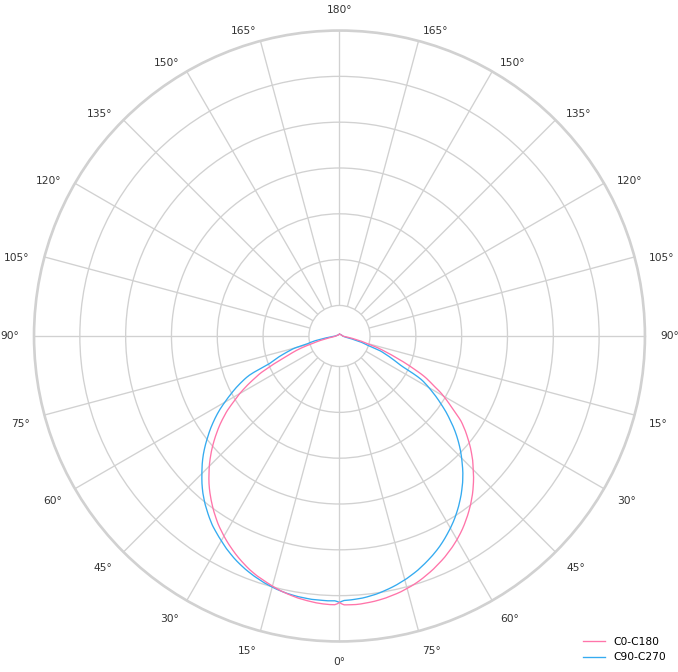 product.polar.curve.image,157