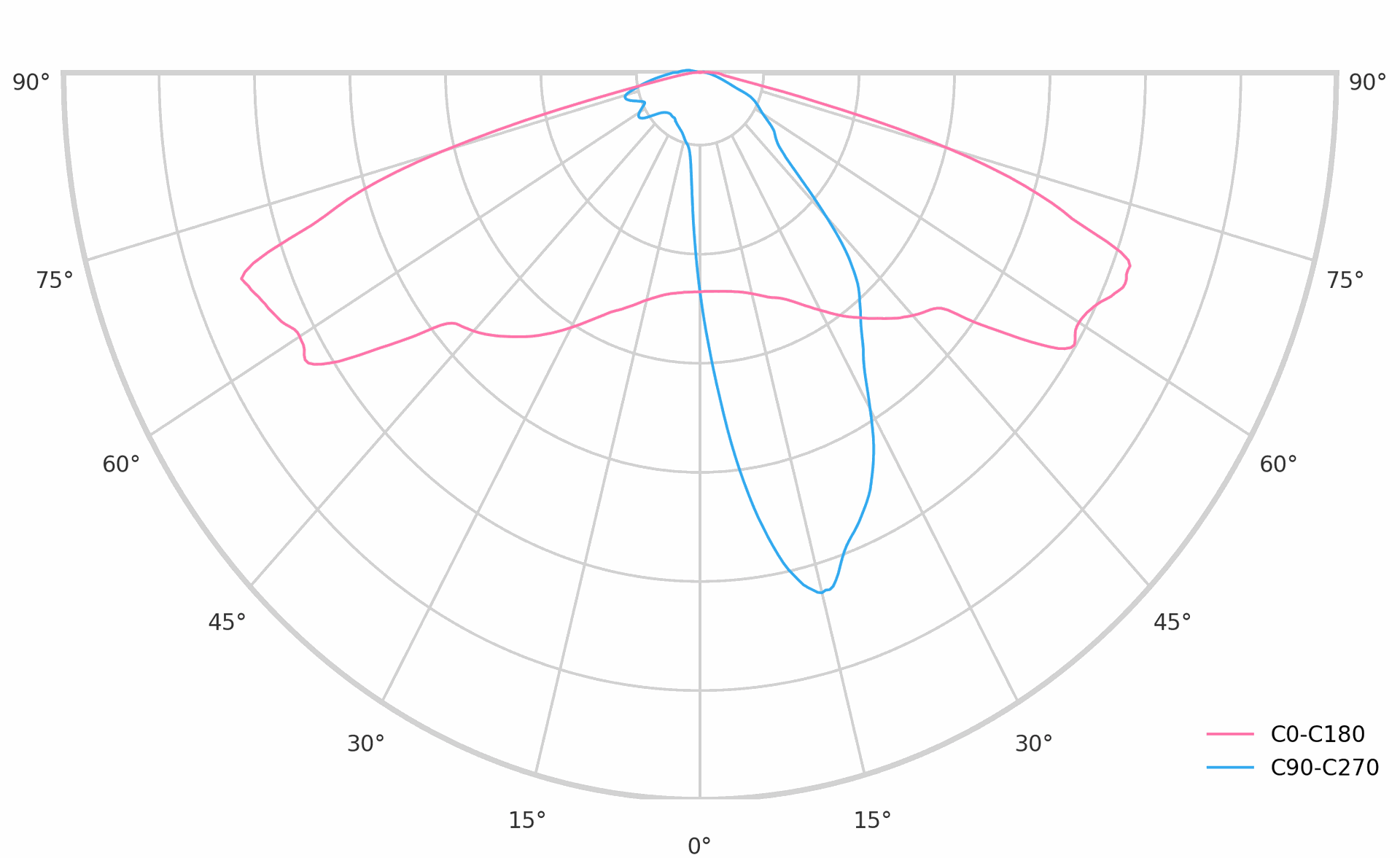 product.polar.curve.image,35