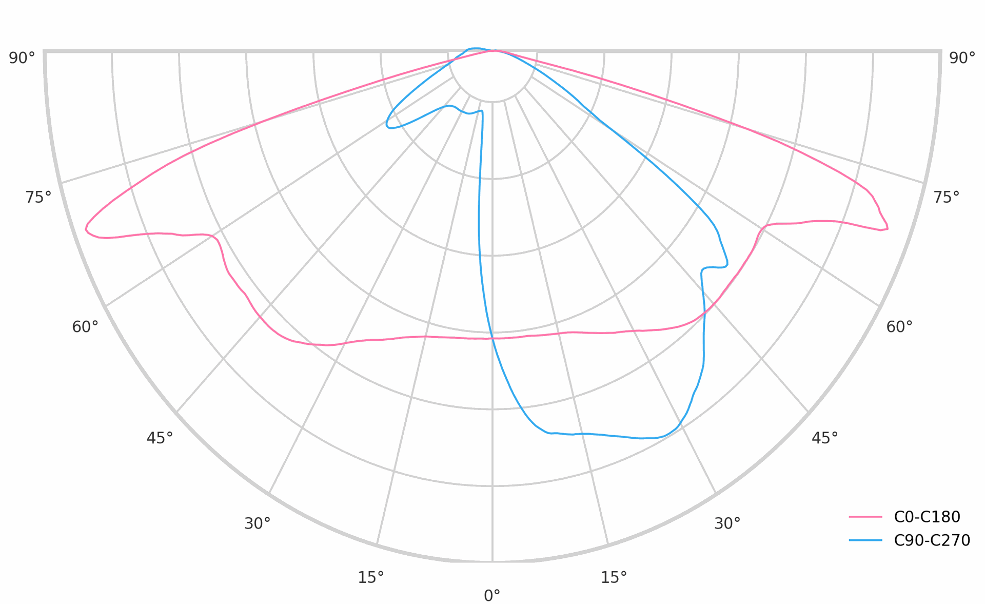 product.polar.curve.image,36