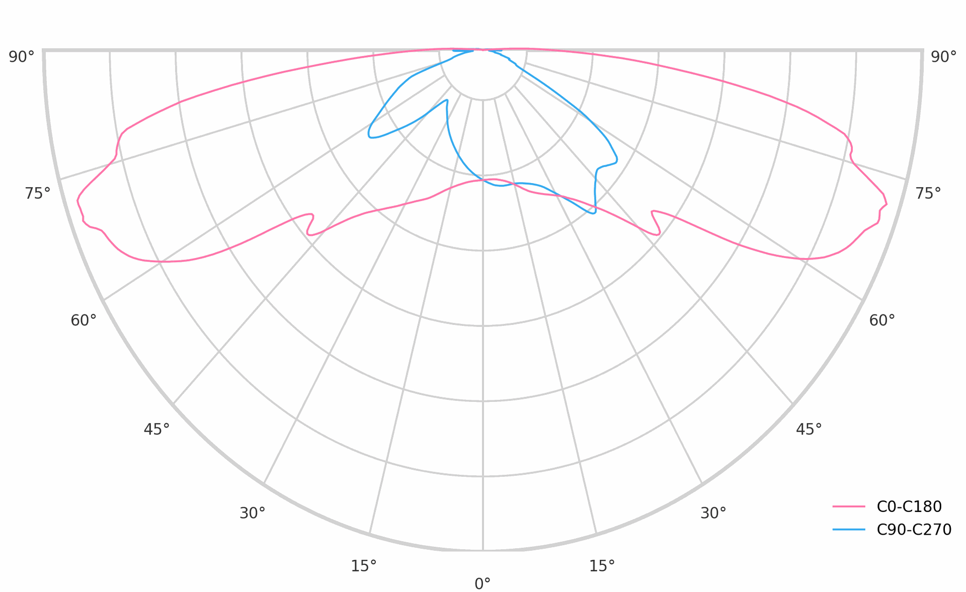 product.polar.curve.image,39