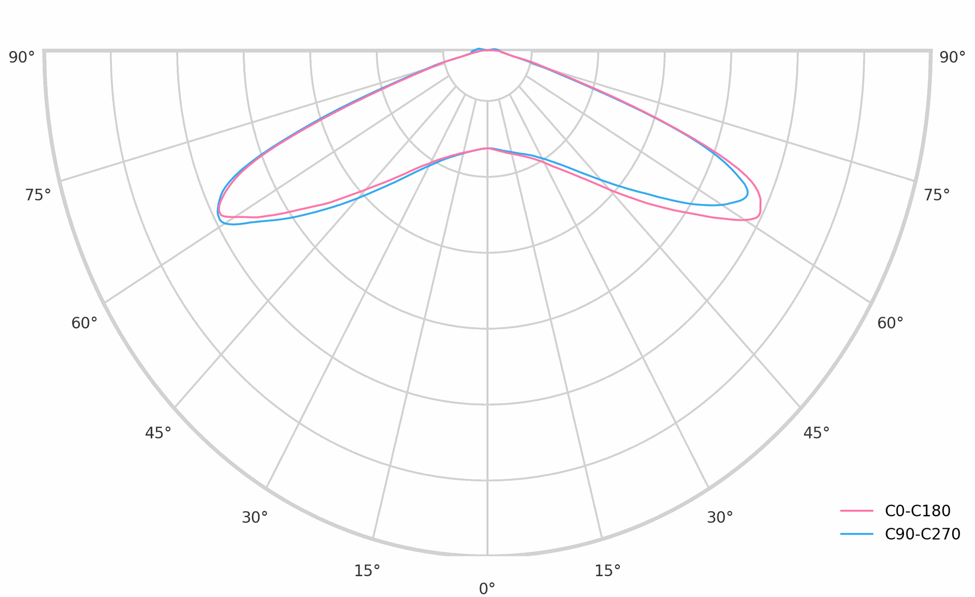 product.polar.curve.image,41