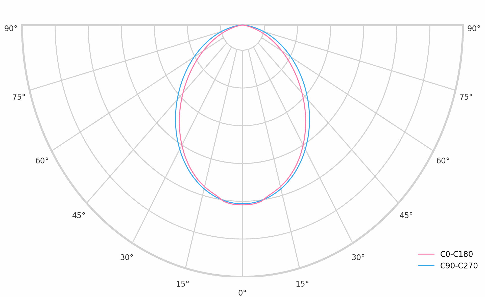 product.polar.curve.image,47