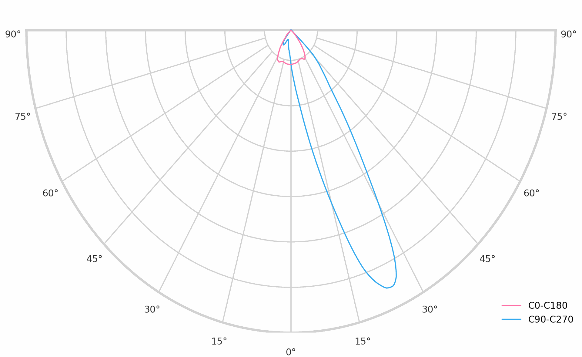 product.polar.curve.image,56