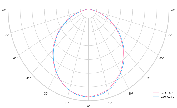 product.polar.curve.image,61