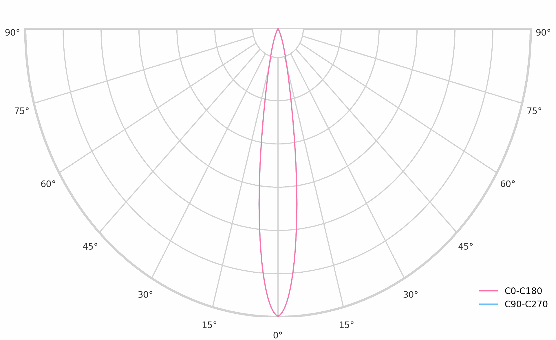 product.polar.curve.image,63